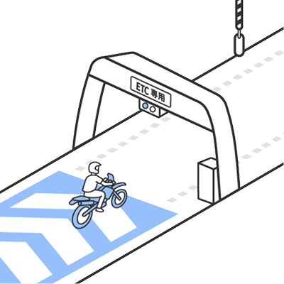 二輪車専用ETCのイメージ図